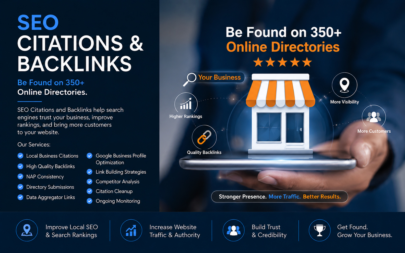 SEO Citations and Backlinks